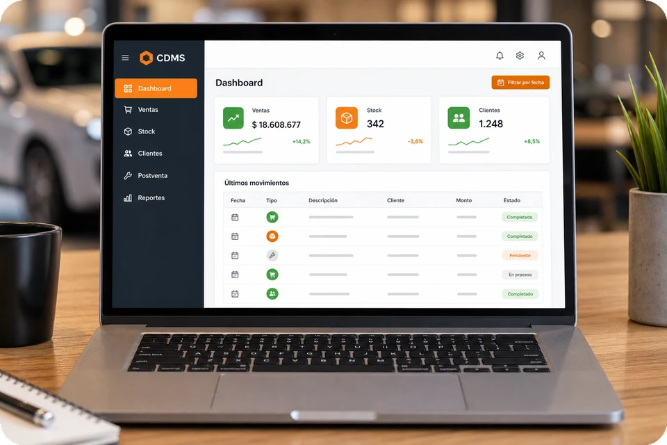 CDMS dashboard